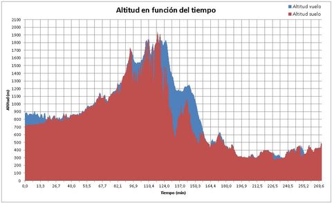 1-Venta_alt.JPG,  bytes