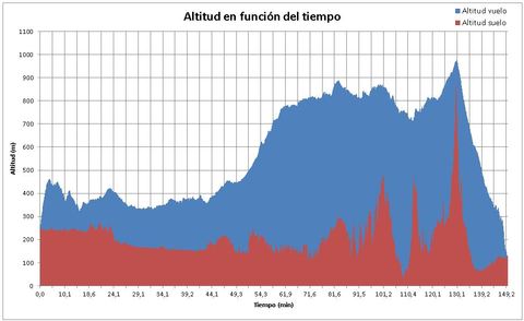 zuera_alt.JPG,  bytes